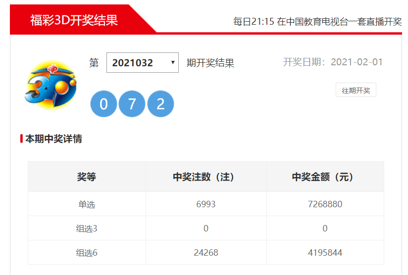 777777788888888最快开奖,高度协调策略执行_冒险款83.16