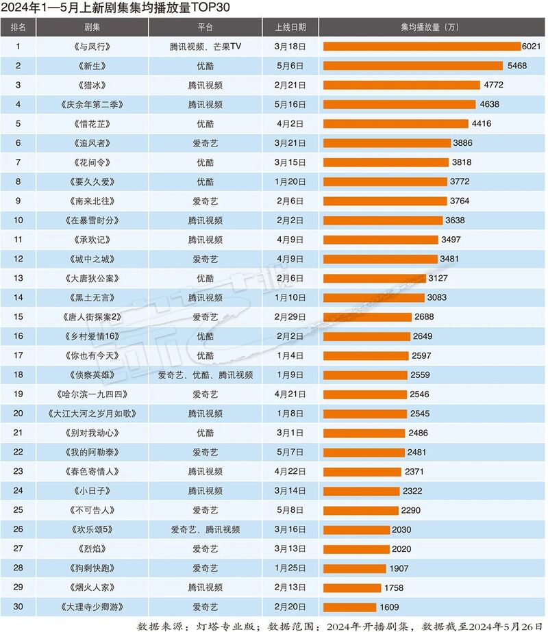 2024年新澳门天天开彩大全,实效设计计划_36091.103