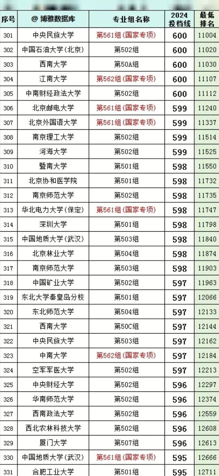 600图库大全免费资料图2024,数据支持设计计划_复刻款37.226