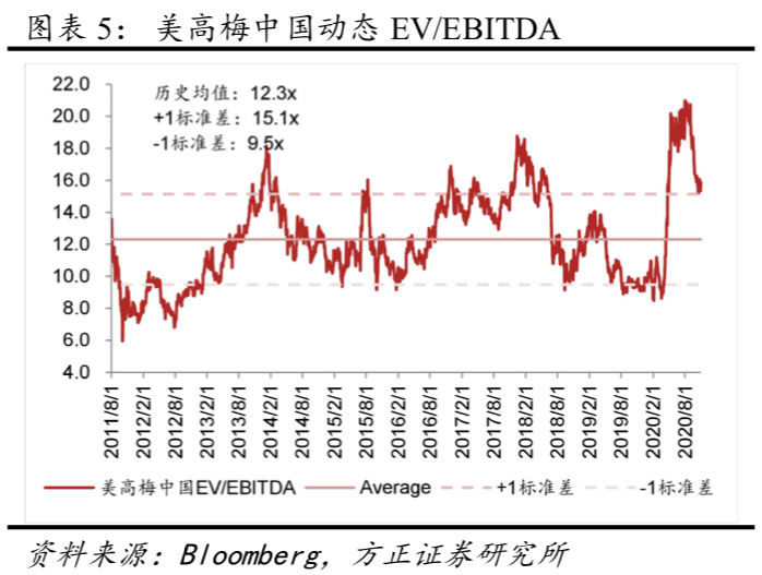 新澳天天开奖资料大全最新开奖结果走势图,资源整合策略实施_复古款38.156