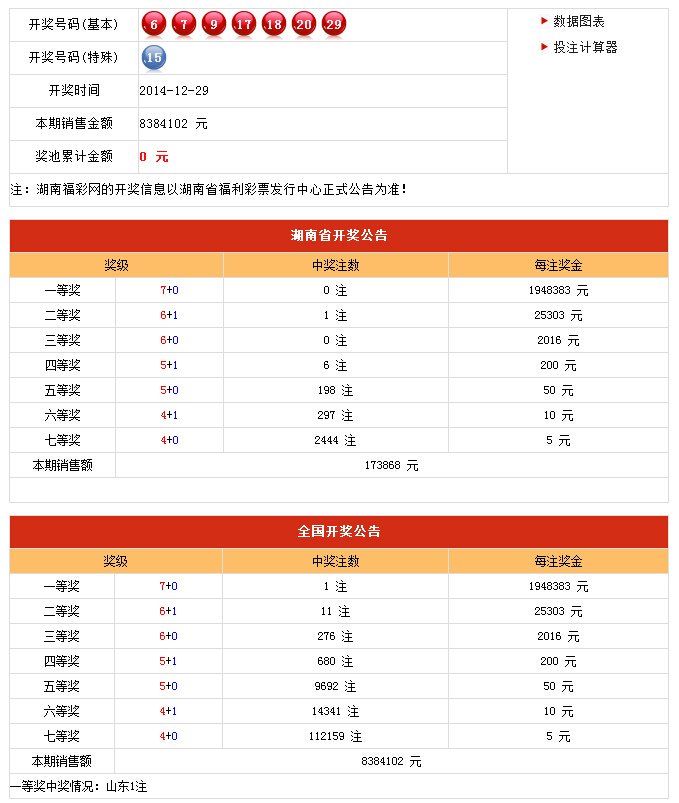 新澳开奖结果记录查询表,数据计划引导执行_战斗版51.541