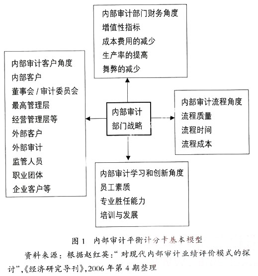 澳门正版资料免费阅读,结构化推进计划评估_Holo48.960