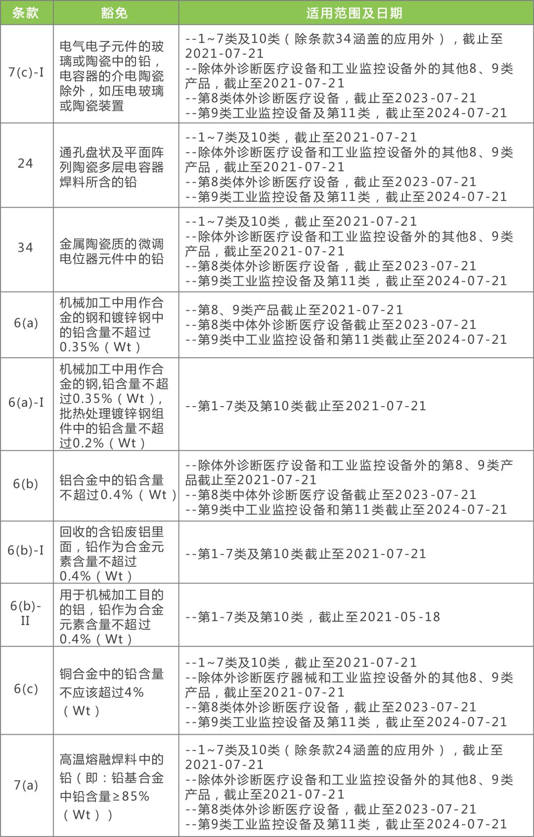 2024全年資料免費大全,合理决策评审_U51.655