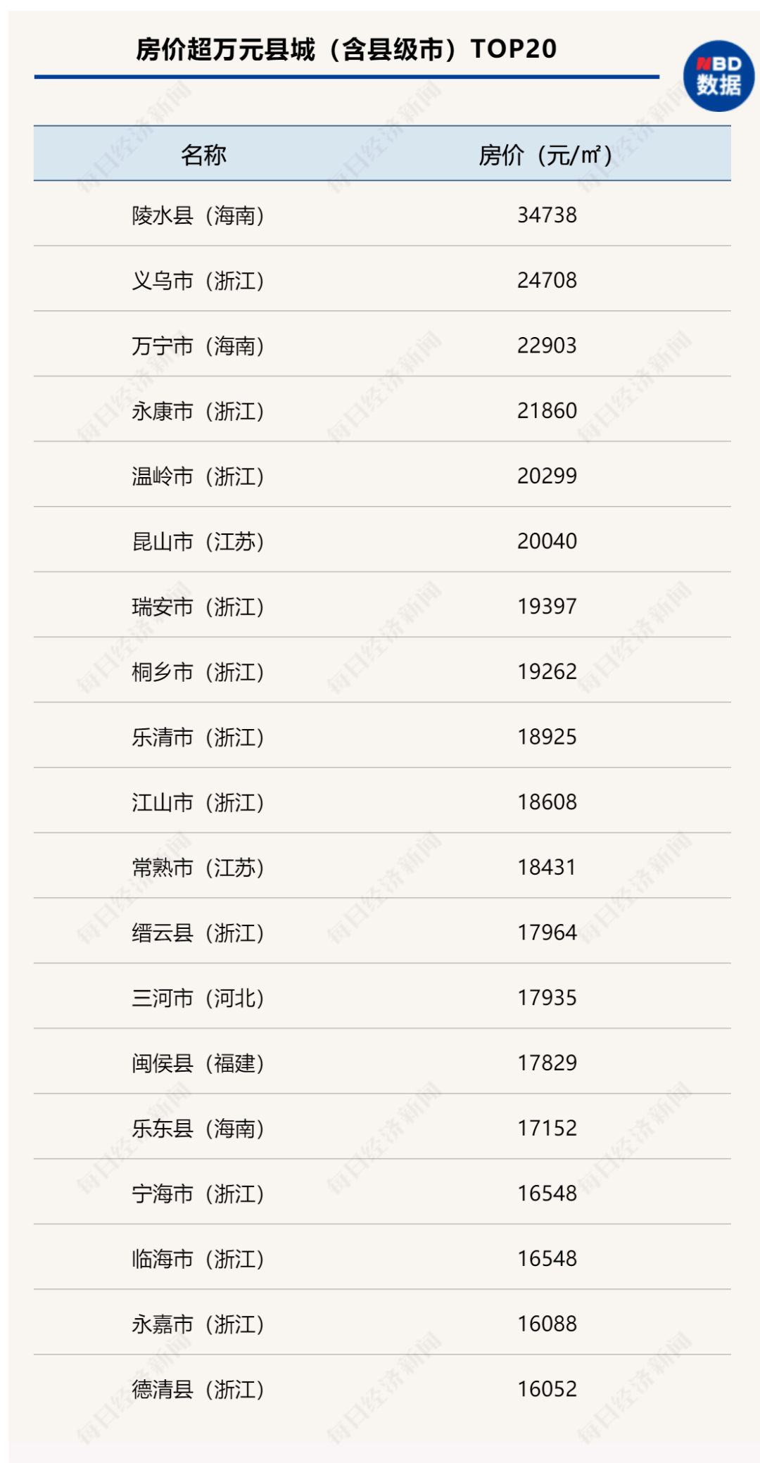 安远县脐橙批发市场联系方式及科技成语分析界面版最新动态