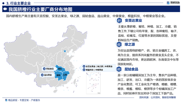 2024年赣南脐橙市场研究报告