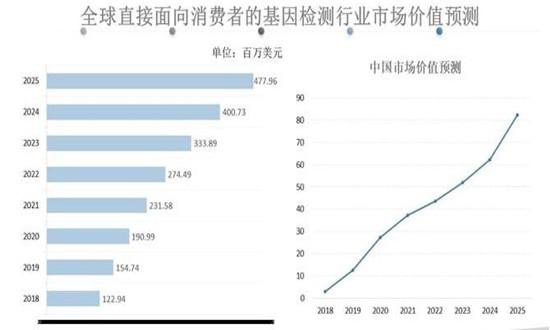 赣南脐产量分析与科技成语分析落实报告，界面版数据解析