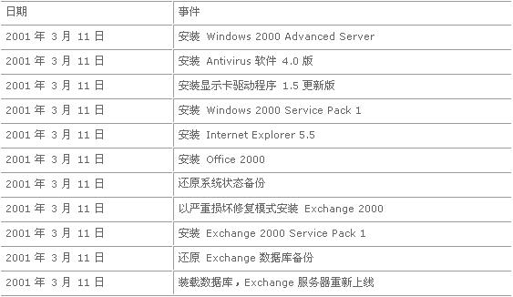 开奖结果开奖记录查询,准确资料解释落实_旗舰款80.778