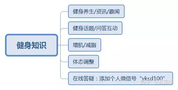 2004新澳精准资料免费提供,机构预测解释落实方法_macOS80.410