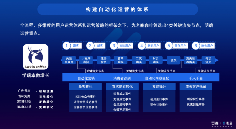 2024今晚澳门开特马,数据驱动执行方案_社交版75.873