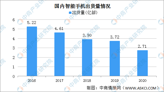 新澳门彩历史开奖结果走势图表,全面执行数据方案_MT51.381