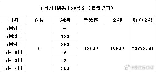 一肖一码一一肖一子,实地执行分析数据_游戏版256.184