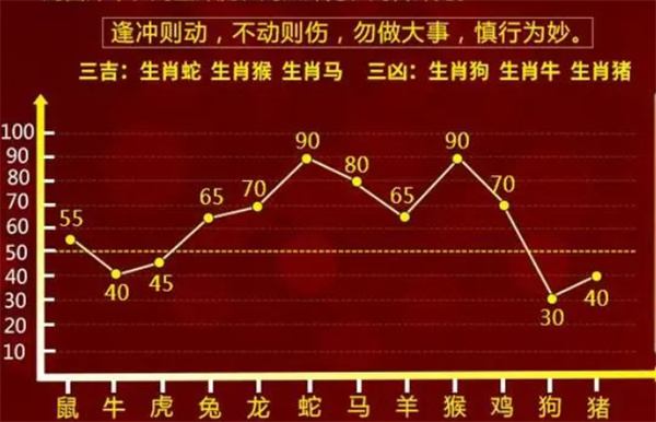 一肖一码100-准资料,专业调查解析说明_FT66.164