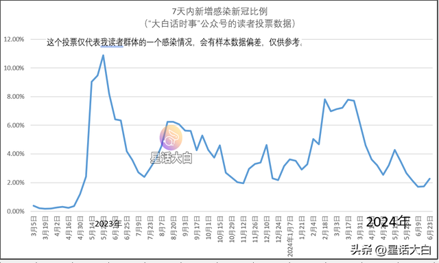 新澳门今晚开奖结果 开奖,高度协调策略执行_KP23.552