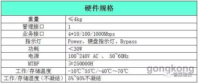 渐澳门一码一肖一持一,实证数据解析说明_GM版29.480