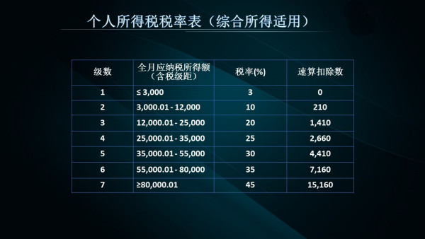 2024澳门天天六开,准确资料解释落实_RemixOS93.837