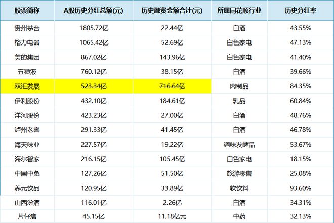 2024澳门特马今晚开奖240期,高效性实施计划解析_M版26.196