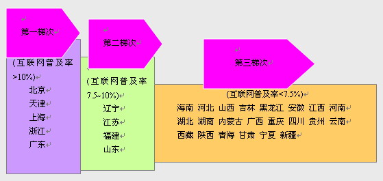 2004新奥精准资料免费提供,可靠性执行策略_VR39.962