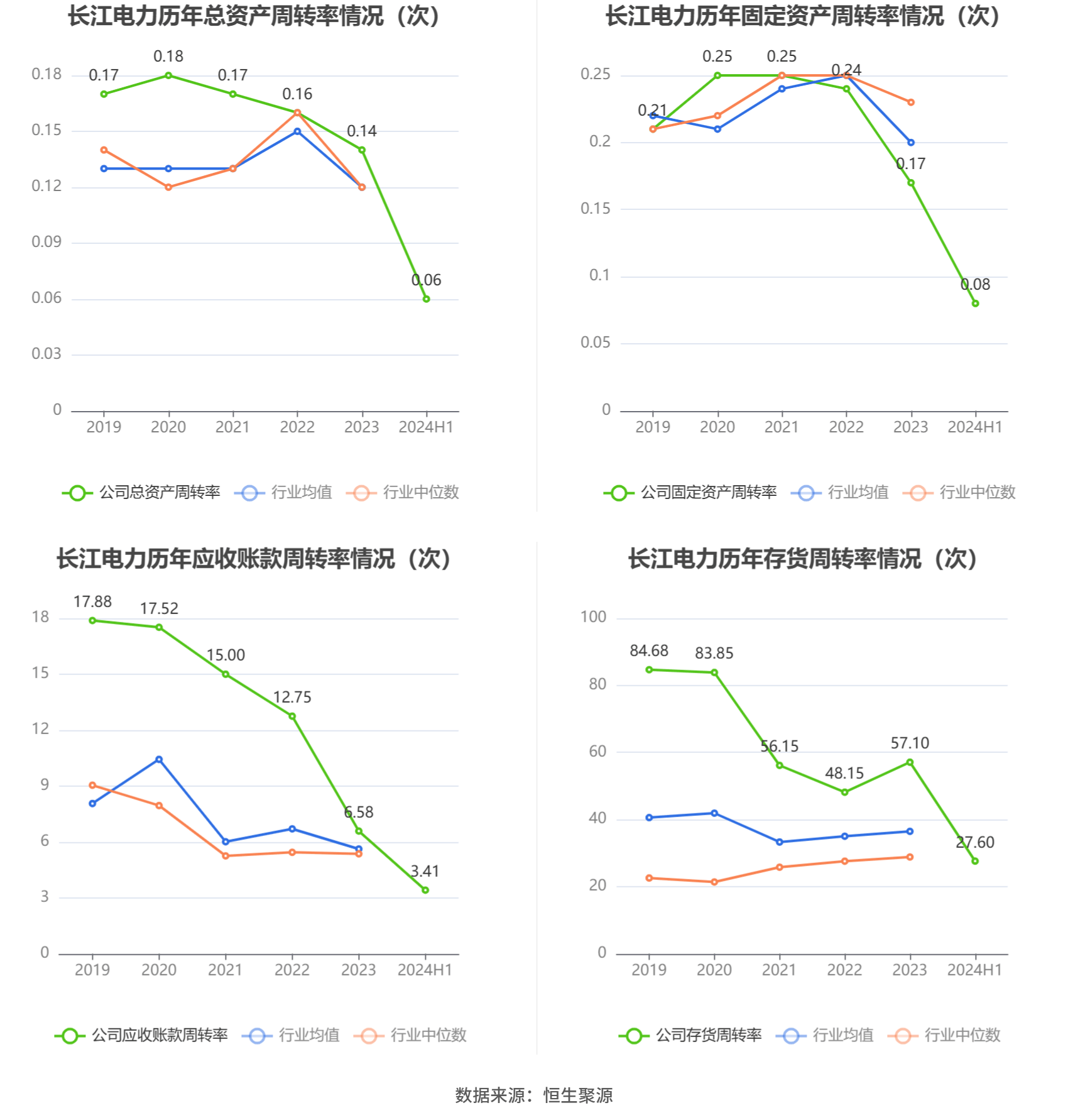 2024年香港资料免费大全,涵盖了广泛的解释落实方法_安卓35.113