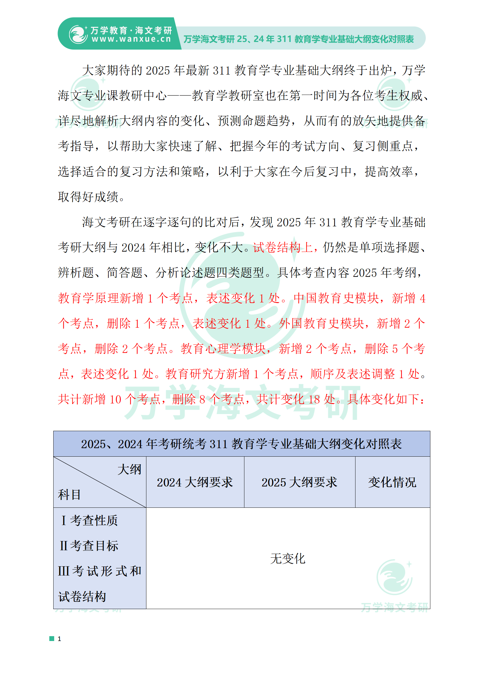 2024澳门正版资料大全资料生肖卡,权威分析说明_BT98.311