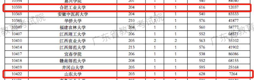 新澳天天开奖资料大全600,精细化分析说明_复古款40.587