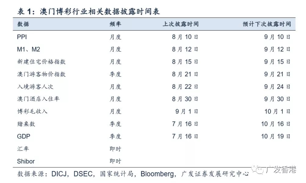 澳门六和开奖结果2024开奖记录查询,实地考察数据解析_经典款56.167