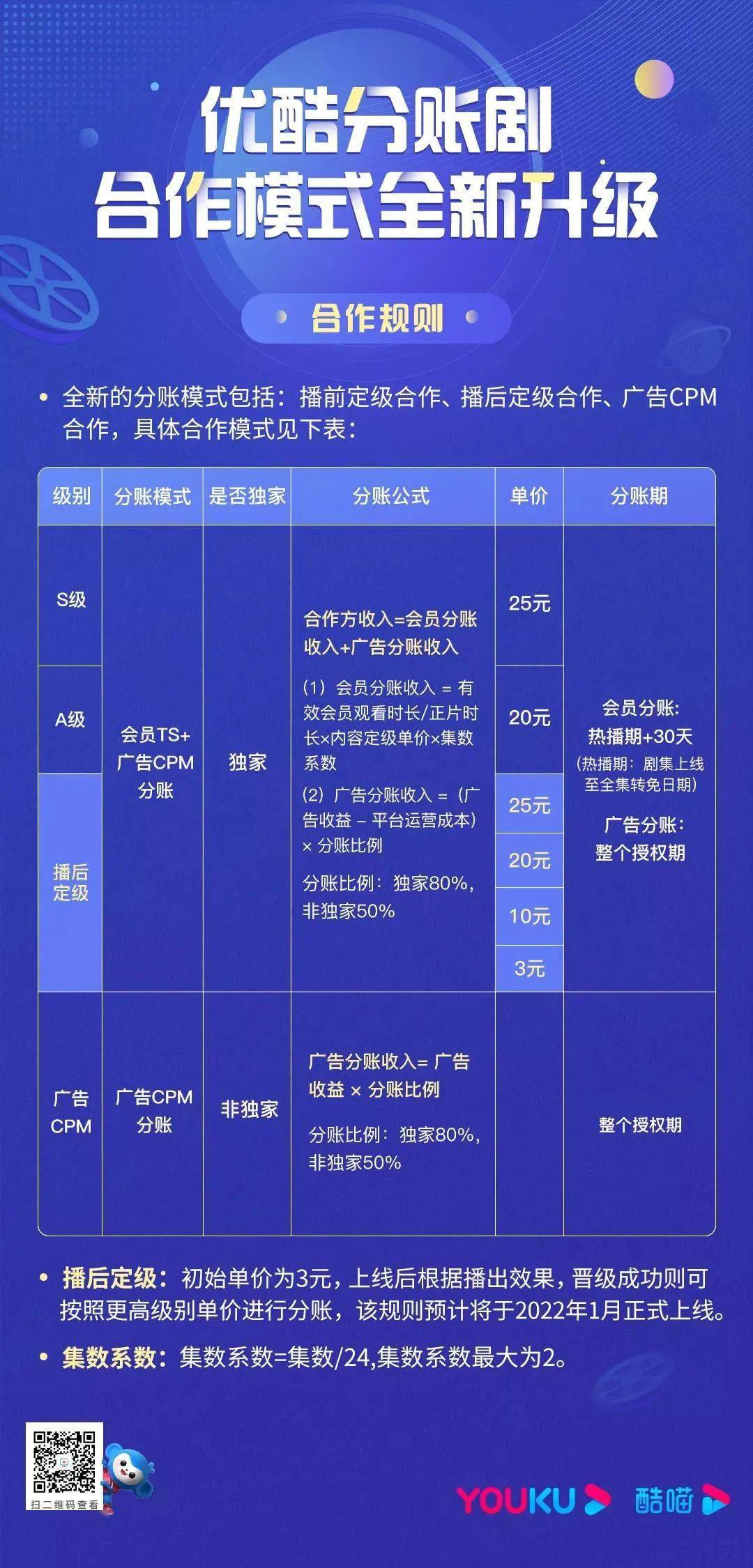 2024新澳天天资料免费大全,功能性操作方案制定_1080p57.566