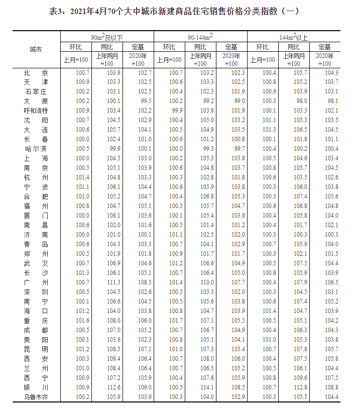 赣南脐橙电商平台销售数据解析与科技成语应用分析创意版报告 8.395