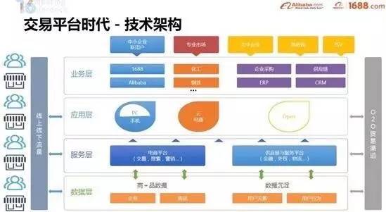 香港内部资料免费期期准,全面数据策略解析_V32.847