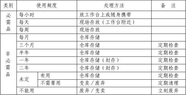 2024澳门天天开彩大全,实践评估说明_模拟版78.634