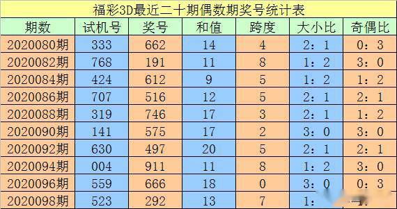 澳门一码一码100准确,科技信息管理_精英版5.153