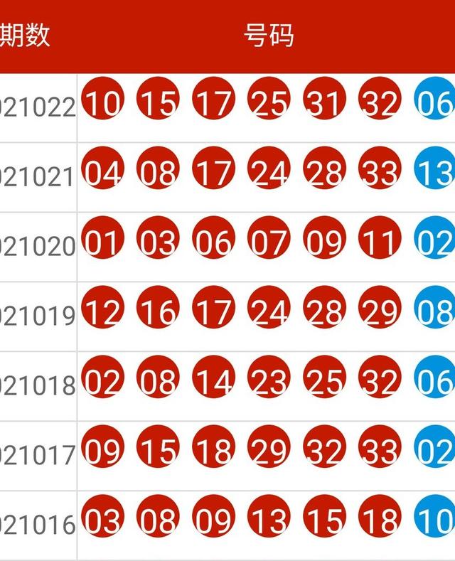 新澳2024今晚开奖资料,方案信息管理_智能版5.344