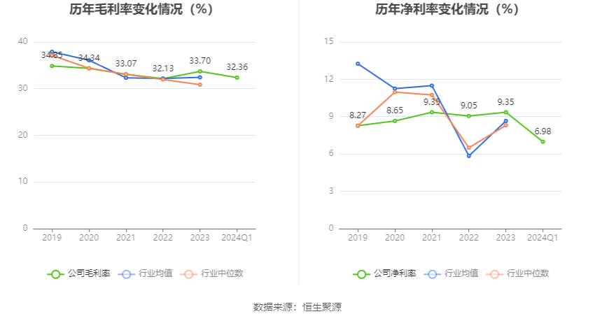 心脏偷懒 第11页