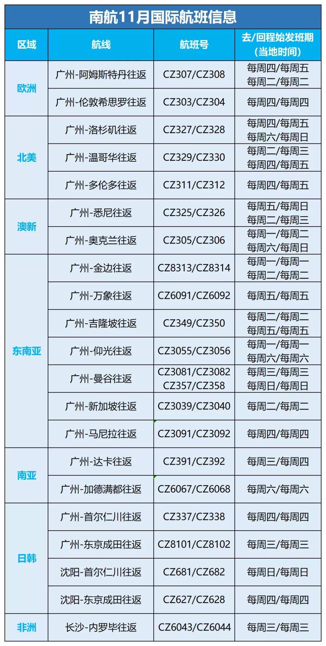 香港4777777开奖结果 开奖结果一,方案拓展优化_体验版5.311