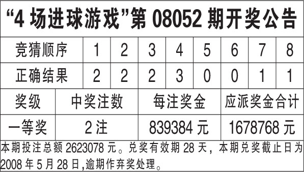 494949最快开奖结果 香港,决策分析助手_卓越版5.523