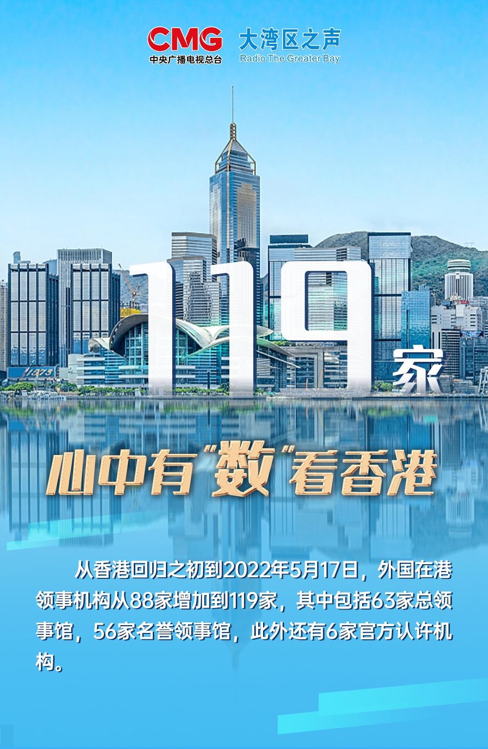 444499999香港开奖,方案数据支持_卓越版5.533