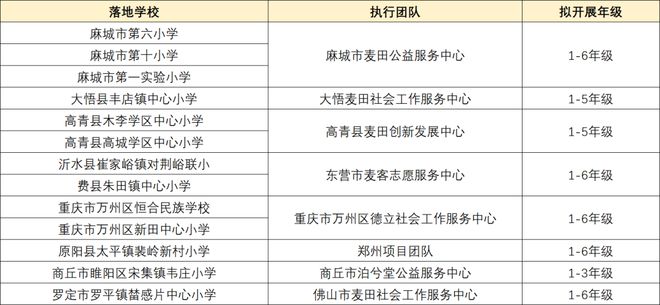 澳门开奖结果 开奖记录2024年资料网站,互动传递工具_储蓄版5.423