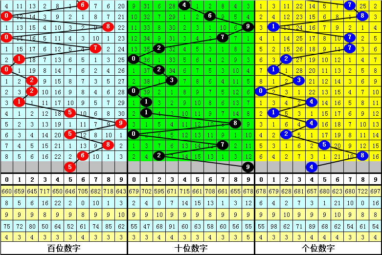 香港二四六天天彩开奖,成就科技方案_普及版4.612