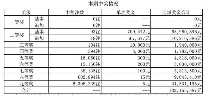 新澳门开奖结果2024开奖记录,可持续实施探索_Harmony58.286