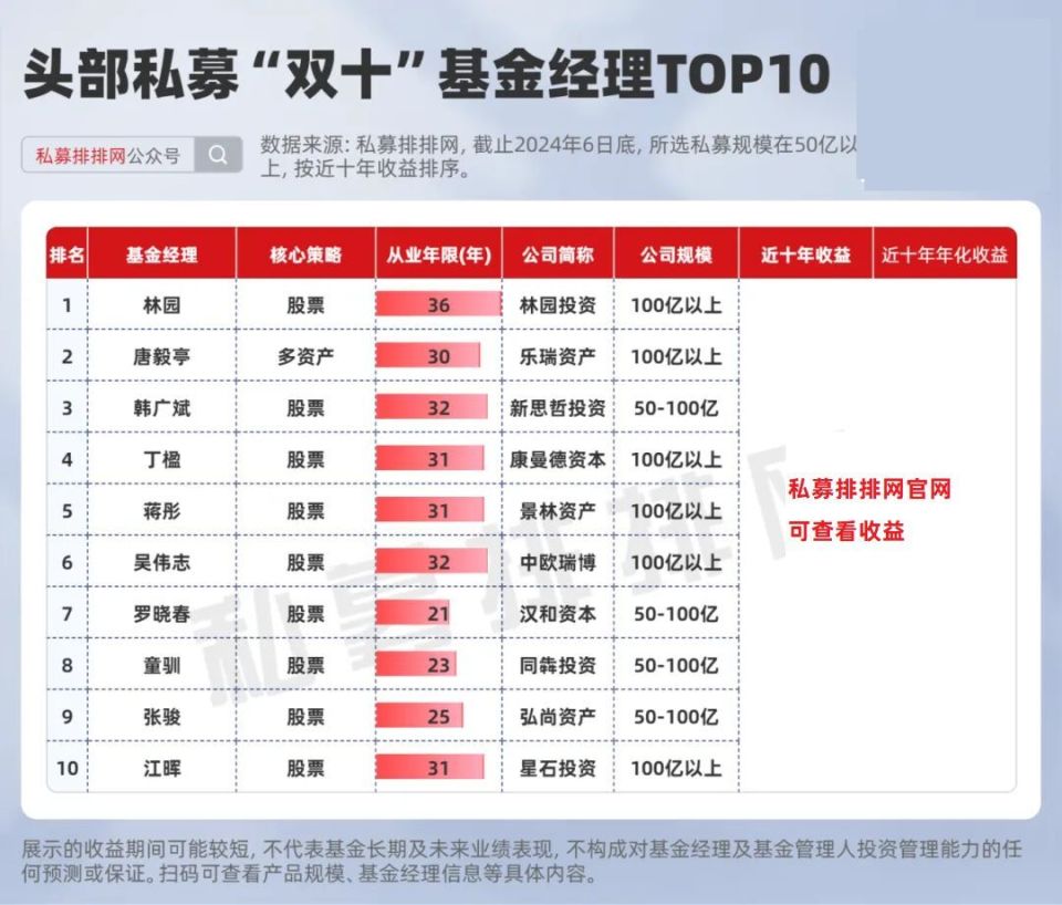 新澳好彩免费资料查询最新版本,实地分析数据执行_粉丝版68.238