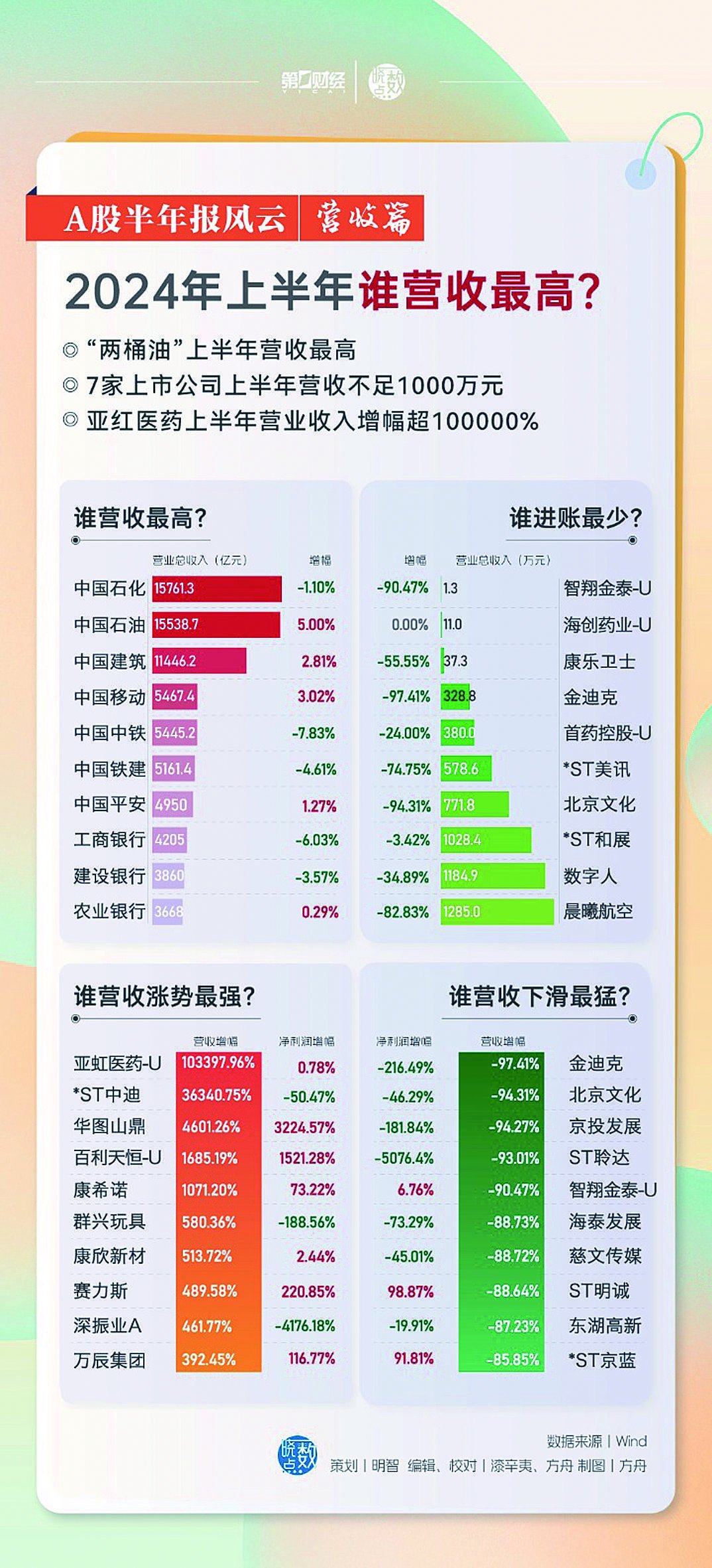 2024年天天开好彩大全,快速解答执行方案_Premium68.828