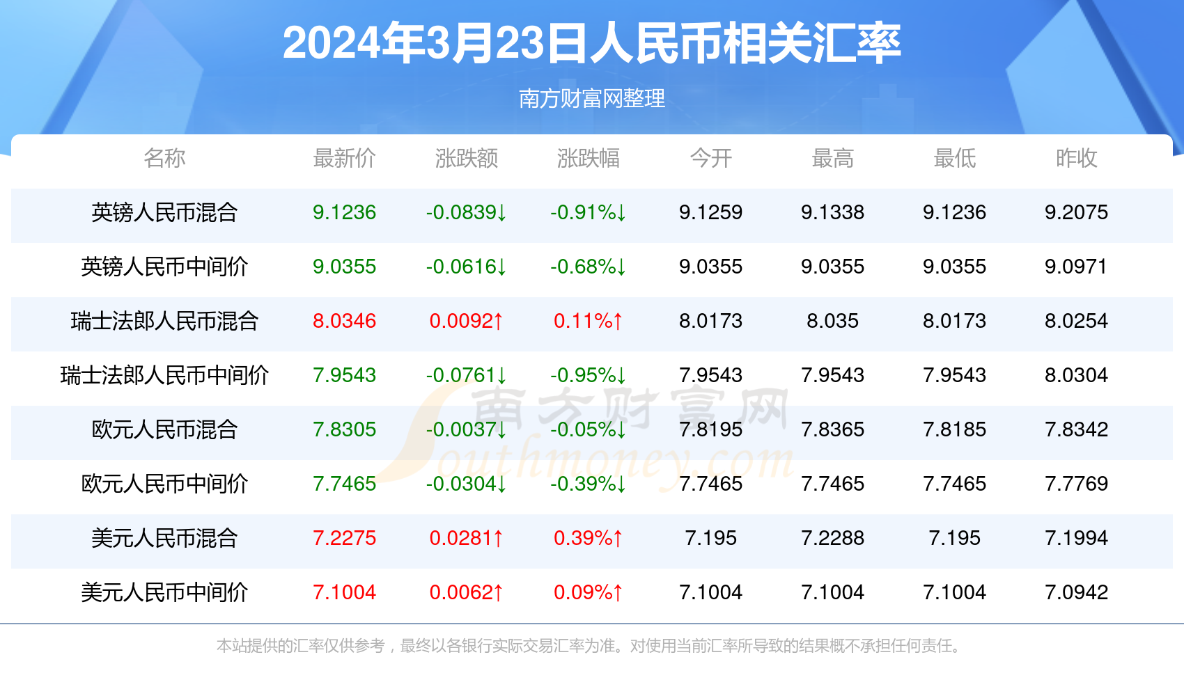 新澳门一码一码100准确,前沿解读说明_8K86.862