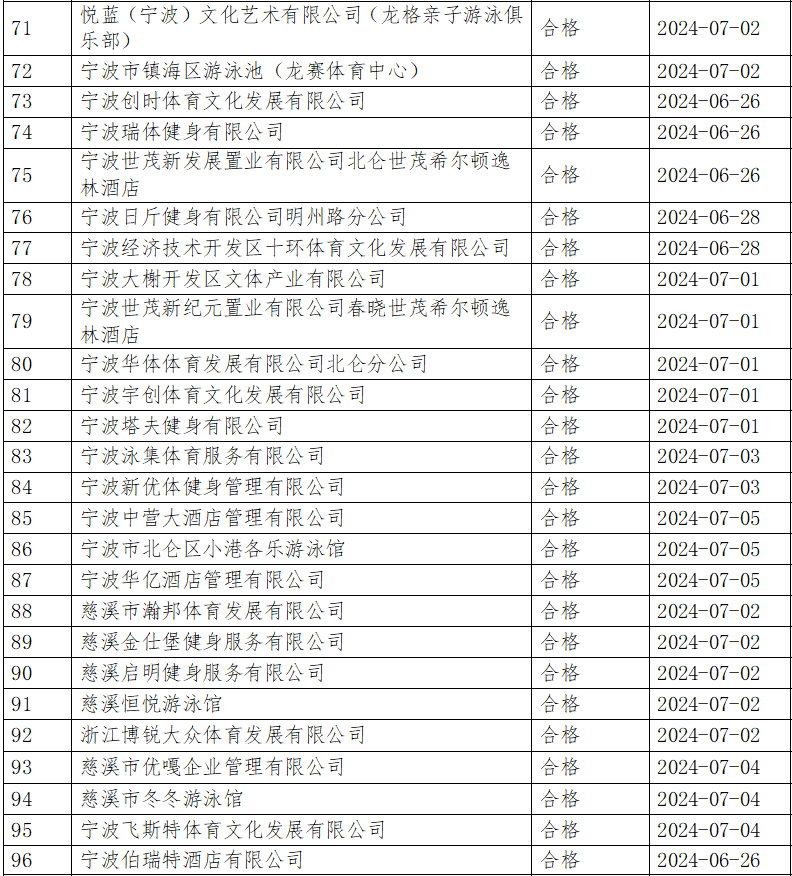 澳门特马今期开奖结果2024年记录,精准解答解释定义_超级版23.626