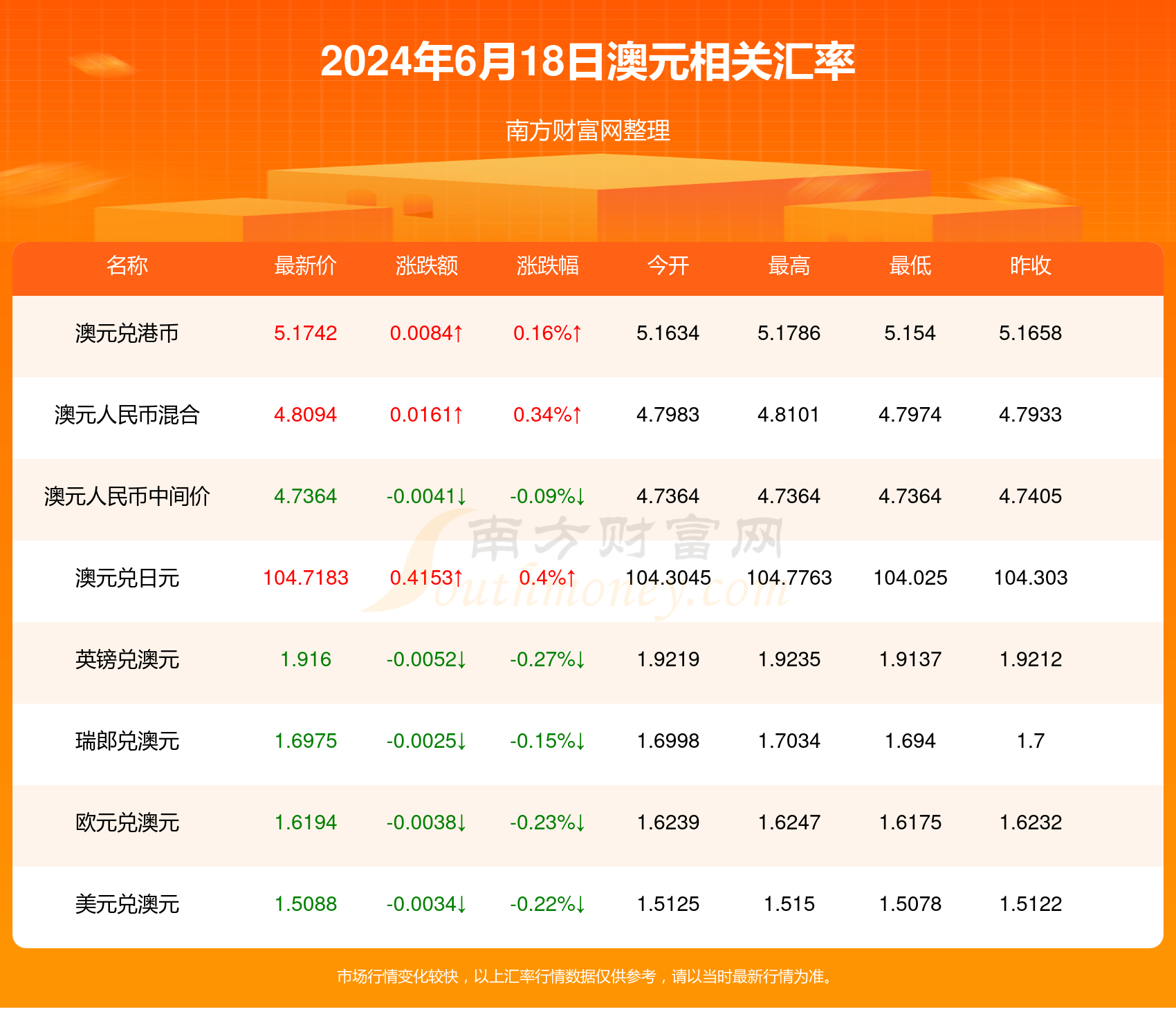 2024澳门天天开好彩大全2024,数据设计支持计划_特别版86.888