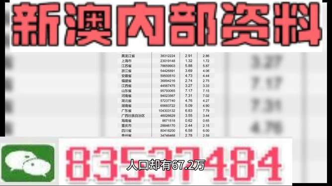 新澳天天开奖免费资料大全最新,快速方案执行指南_AR版58.883