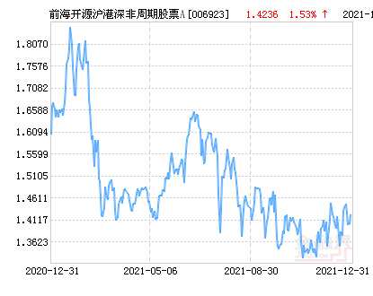 4949澳门特马今晚开奖53期,数据资料解释定义_交互版86.533