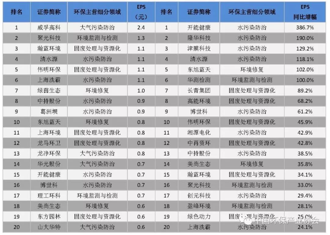 新奥天天免费资料单双,专家评估说明_Holo68.863