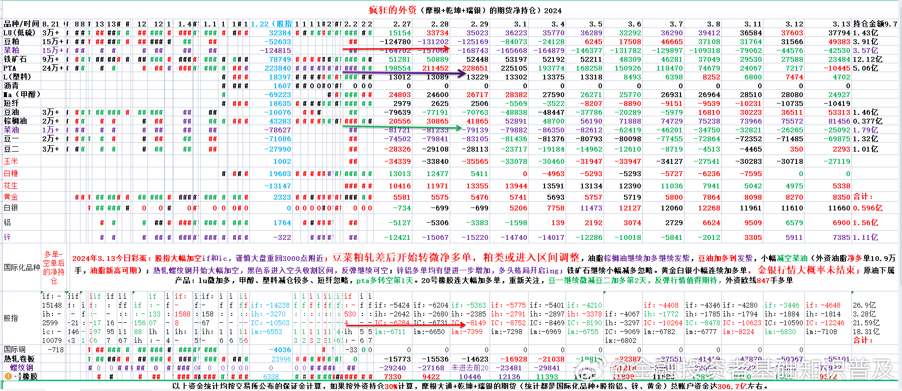 新澳2024年开奖记录,深层设计策略数据_Elite83.652