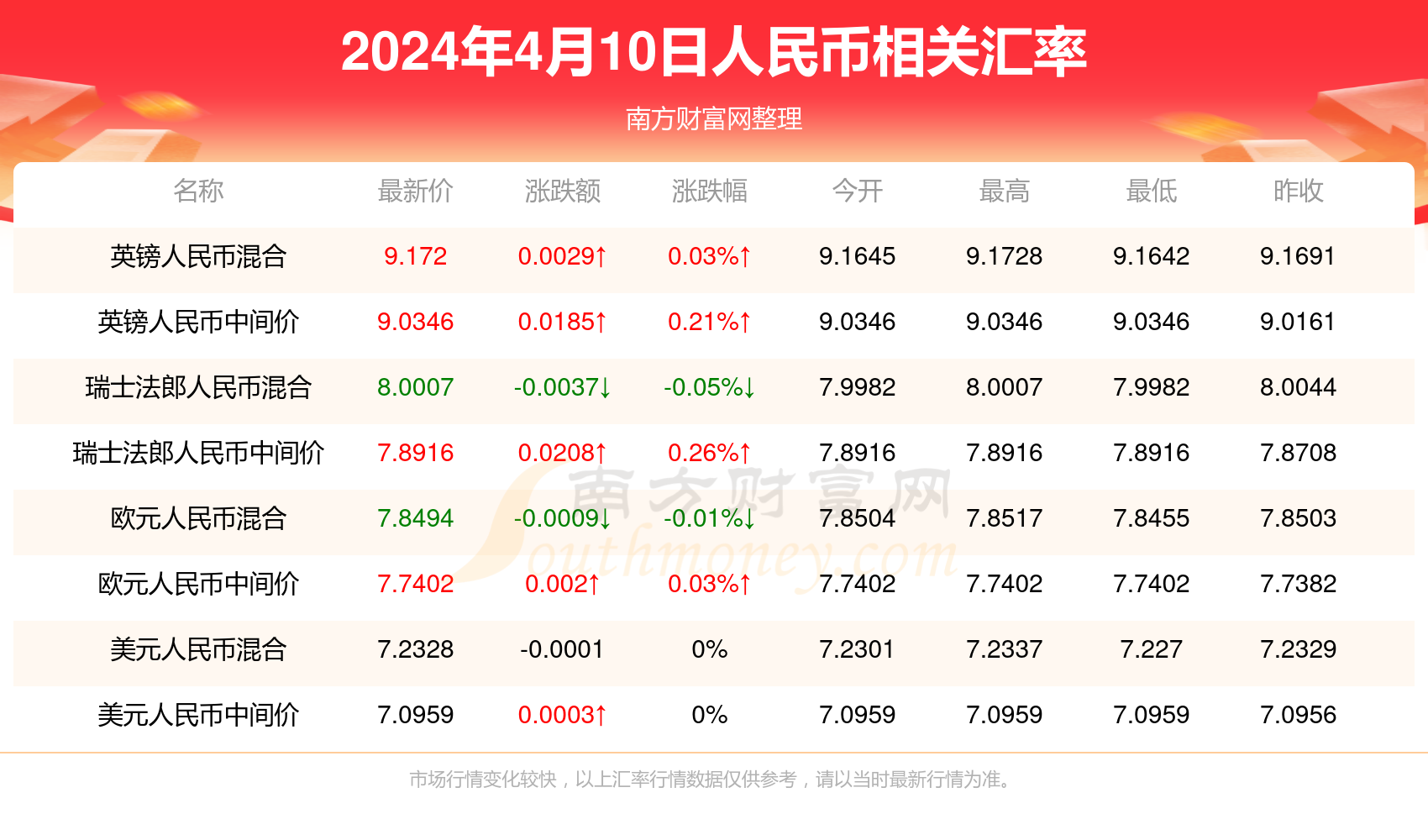 新澳门天天开奖结果,连贯性方法评估_SHD25.888