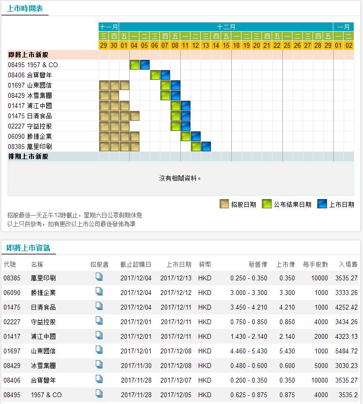 4777777最快香港开奖,持久性策略设计_微型版38.58