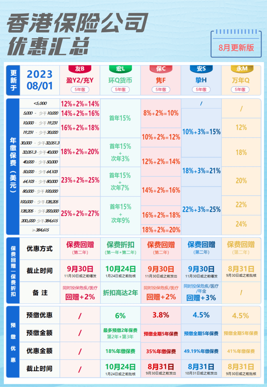 二四六香港资料期期准一,前沿解读说明_HT33.868